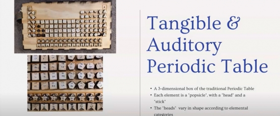 Tangible and Auditory Periodic Table for Visually Impaired Students